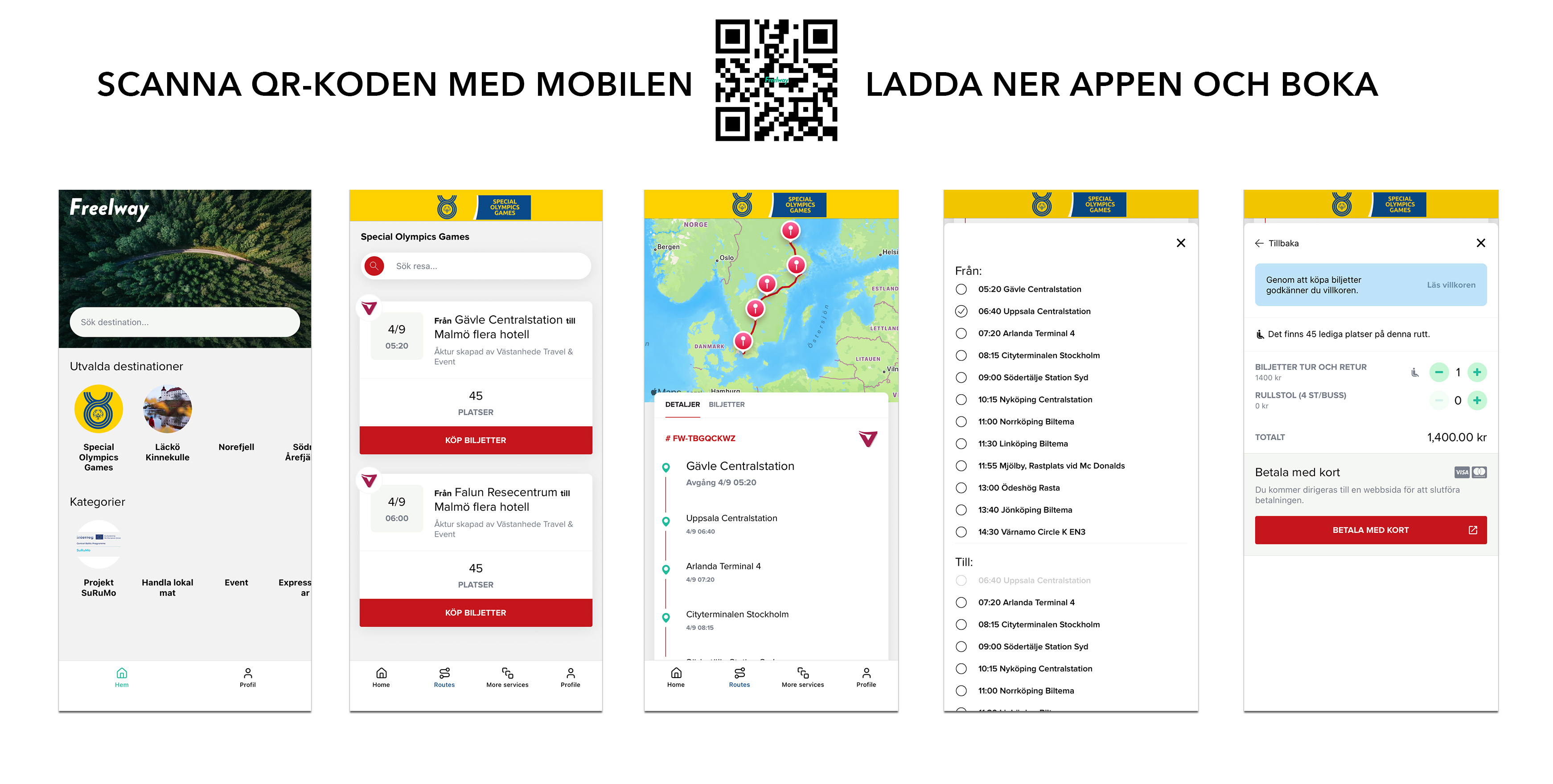 Karta över Sverige med streckad resa Falun–Malmö.